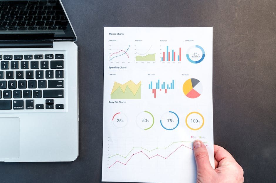 Projekt zur Google-Ads-Struktur für B2B-Leistungen